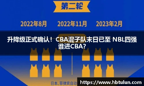 升降级正式确认！CBA混子队末日已至 NBL四强谁进CBA？
